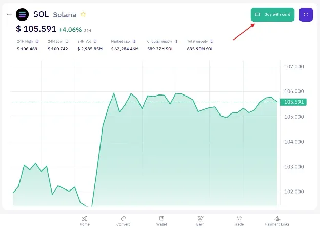 Solana asset page on XBO with the Buy with card button