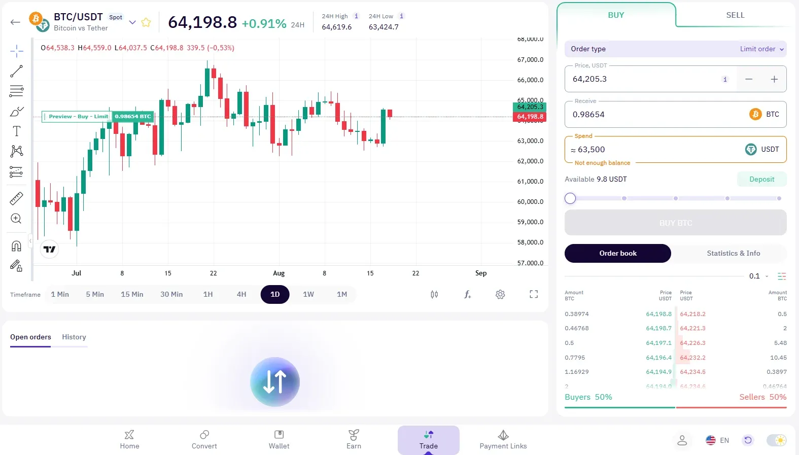 Placing an order to buy Bitcoin on the XBO spot trading terminal